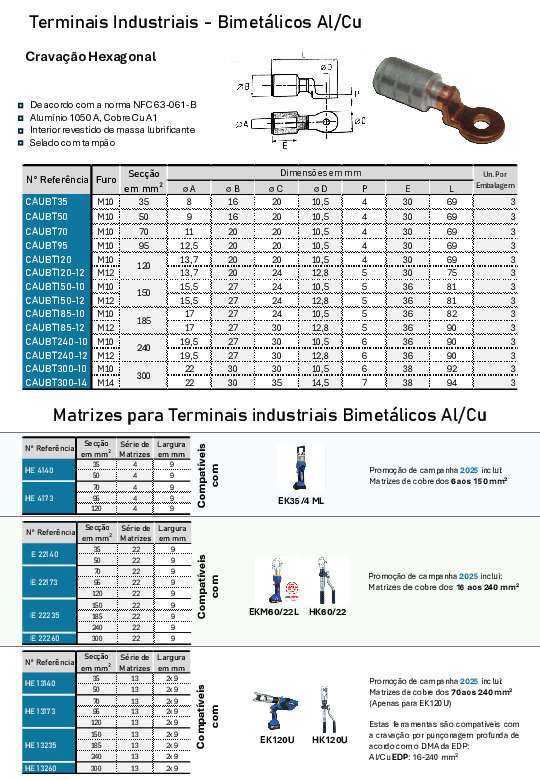 Terminais Bimetálicos CAUBT