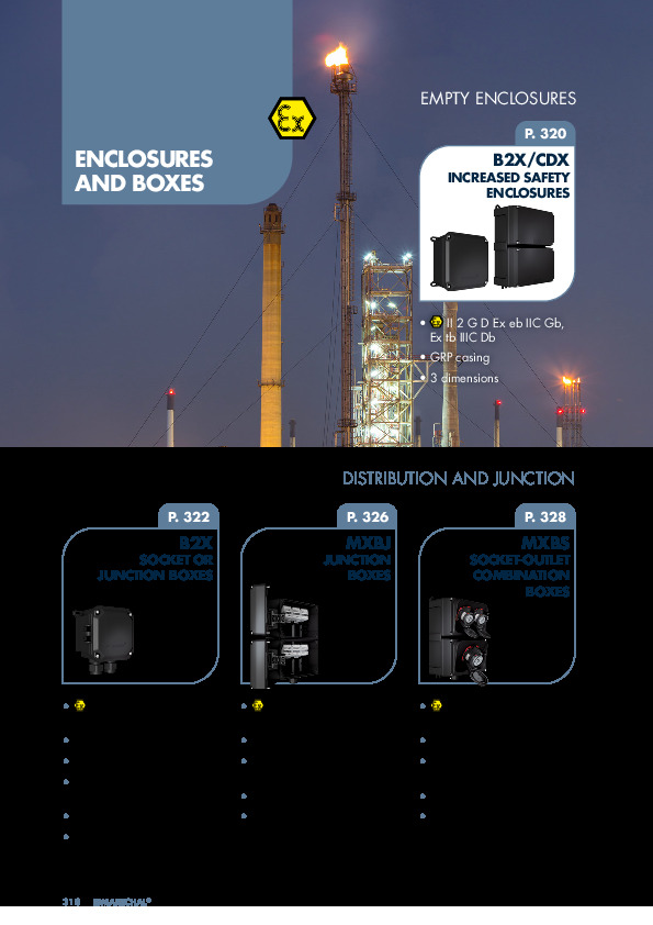 Catálogo ATEX Quadros