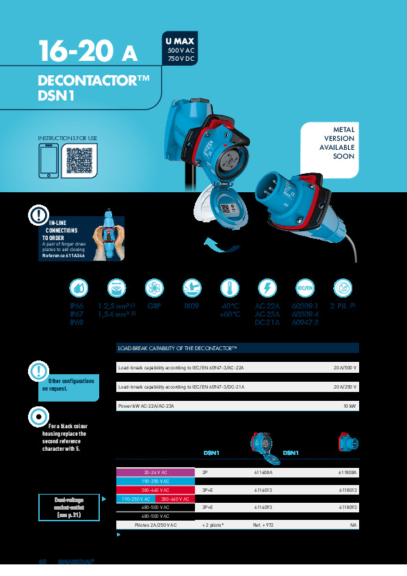 Catálogo DSN1