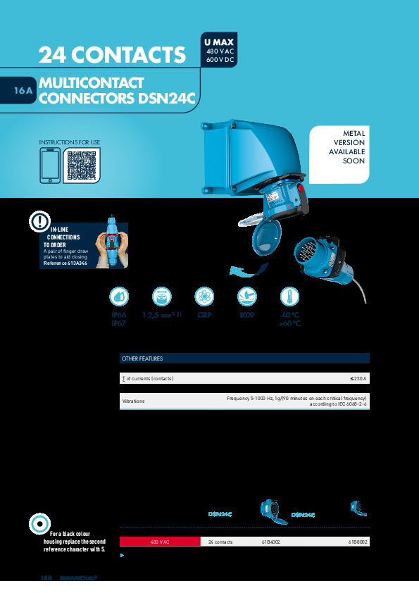 Catálogo DSN24C