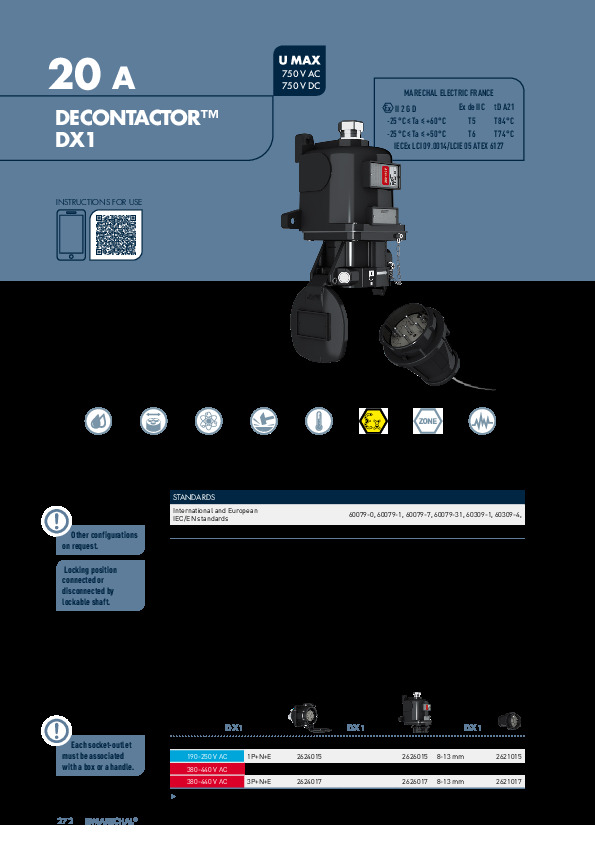 Catálogo DX1