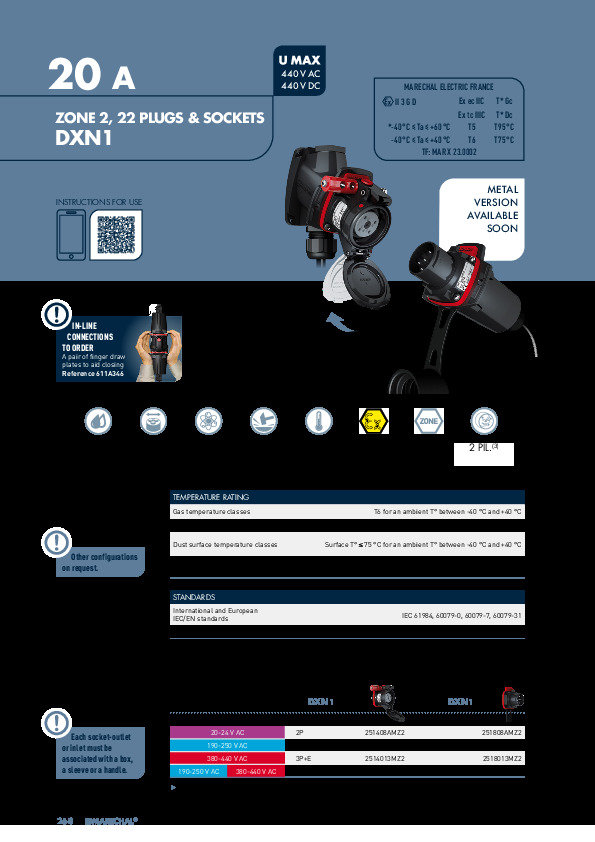 Catálogo DXN1 - 2/22