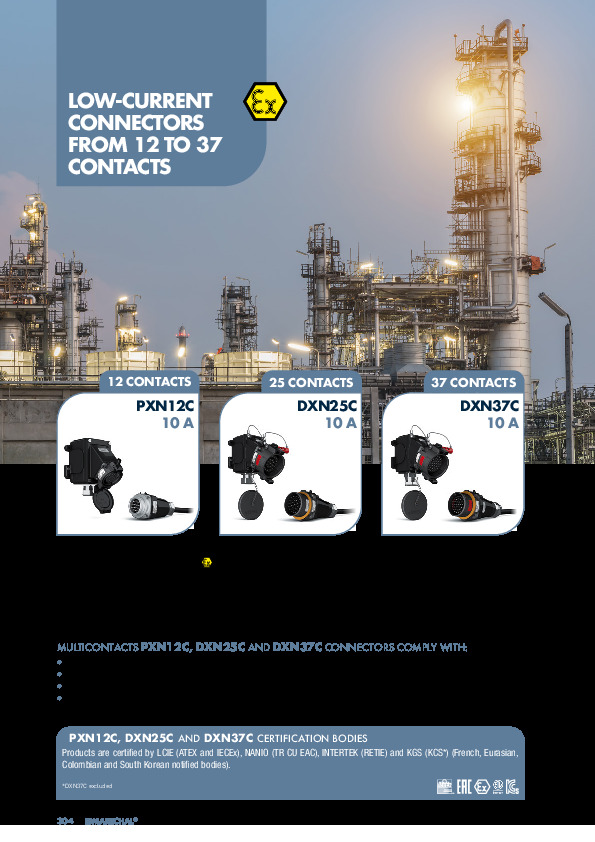Gama ATEX Multicontactos